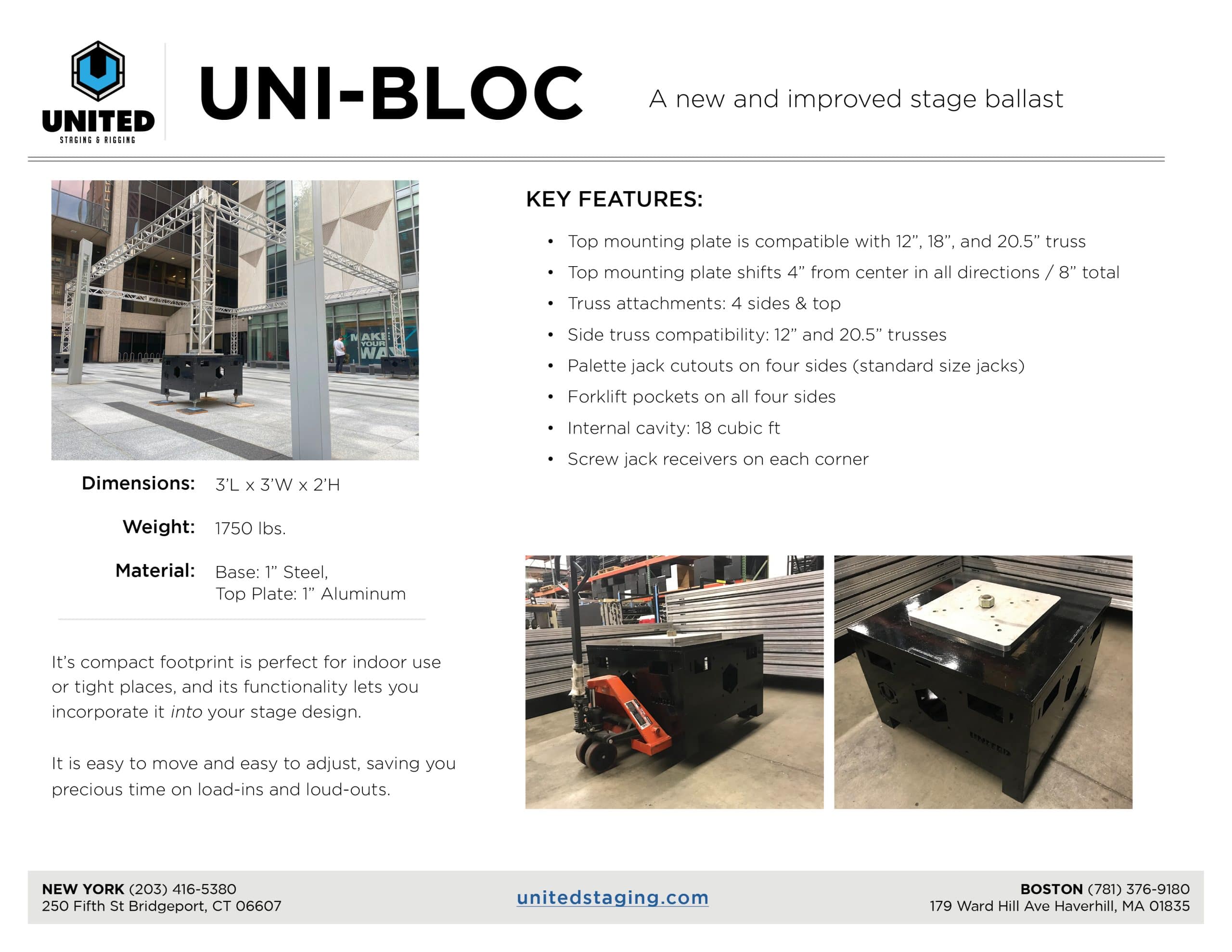 Jpeg image of the UNI-BLOC page in our PDF. Click the image to read entire PDF.